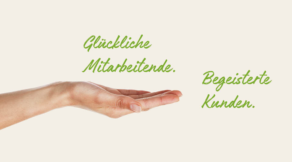 Hand mit Text Glückliche Mitarbeitende. Begeisterte Kunden