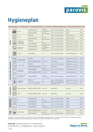 Hygieneplan