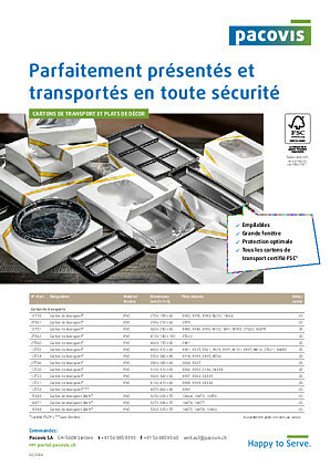 Transporter vos créations en toute sécurité