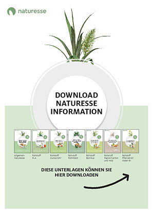 POS-Plakate zum Downloaden